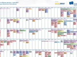 EU at a Glance: Jan – June 2017