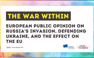 EMI: How do Europeans feel about the State of our Union and the War in Ukraine?