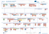 ‘EU at a Glance’ Calendar: Slovenian Presidency