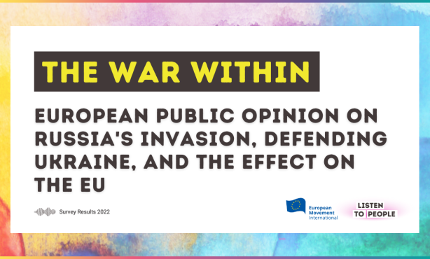 EMI: How do Europeans feel about the State of our Union and the War in Ukraine?